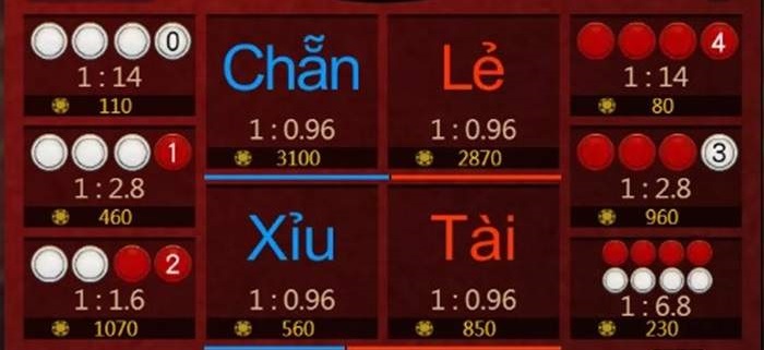Cách chơi xóc đĩa 3D Kubet mới nhất, nhanh nhất Các cửa cược trong cách chơi xóc đĩa 3D Kubet